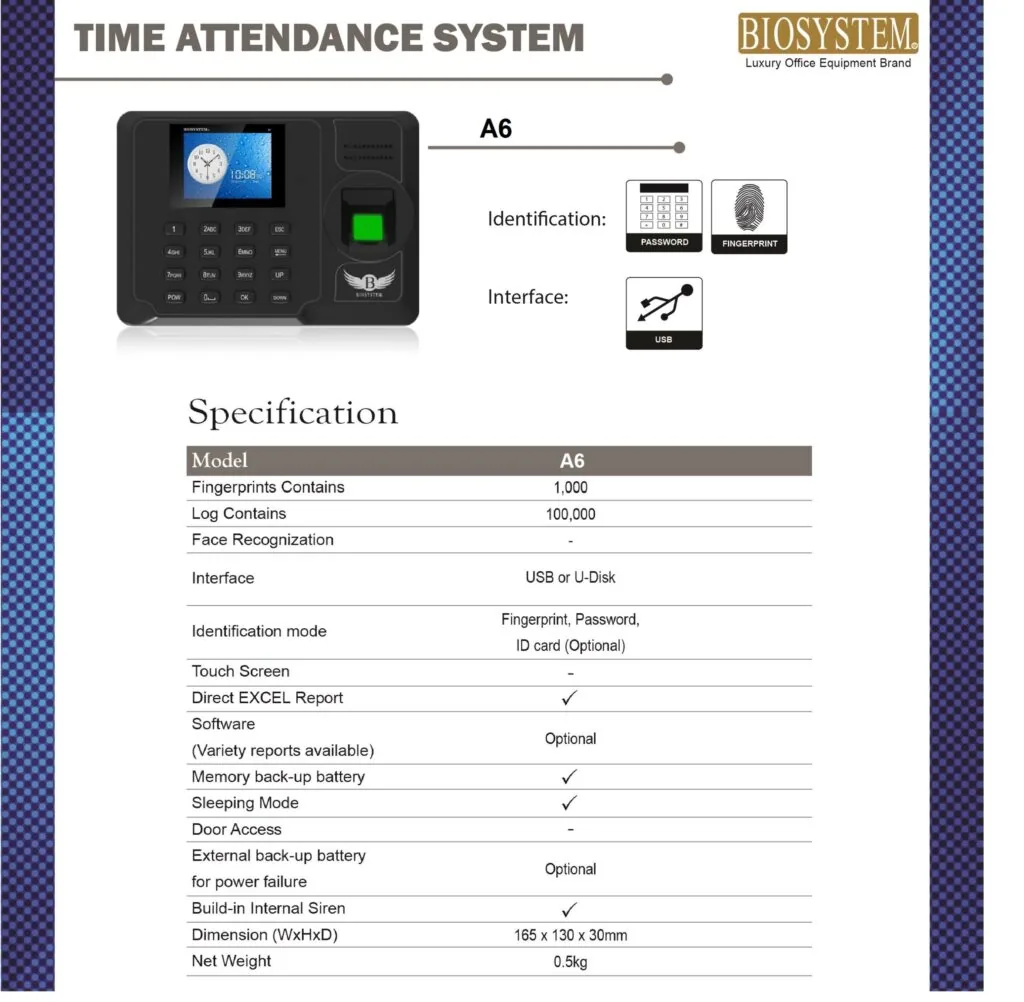 Biosystem A6 product illustration 4