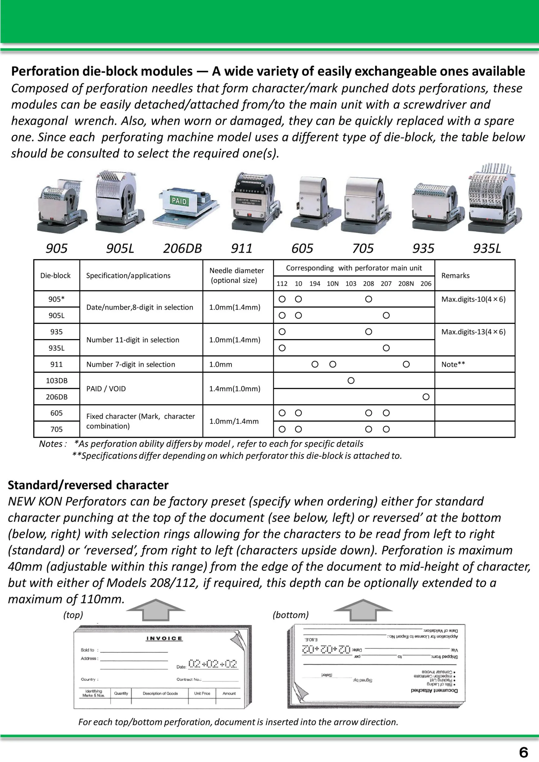New Kon 10-705 series reference 3; die configuration and specifications vary by model