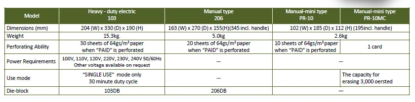 New Kon PR-10 series reference 2; die configuration and specifications vary by model