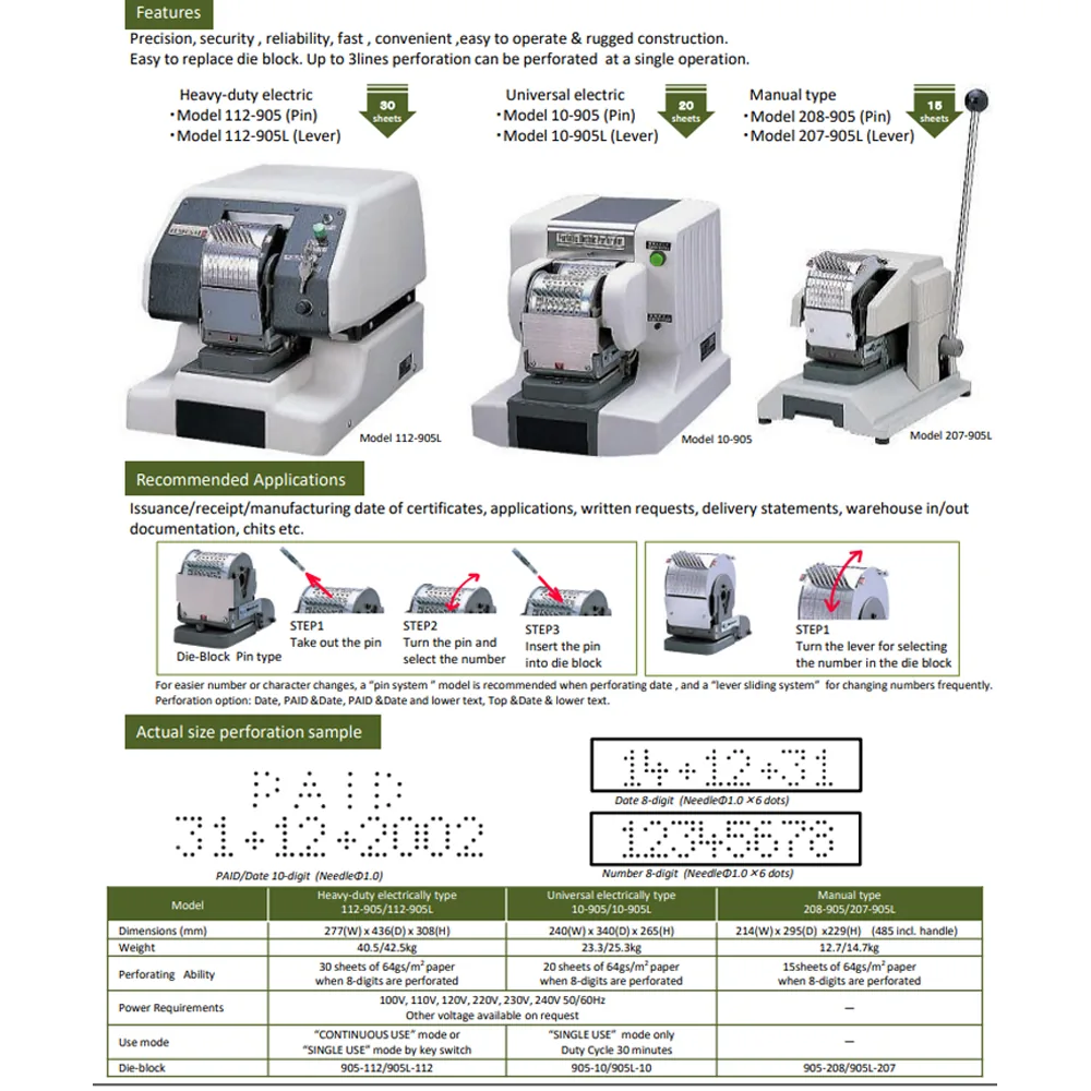 New Kon 10-905 series reference 4; die configuration and specifications vary by model