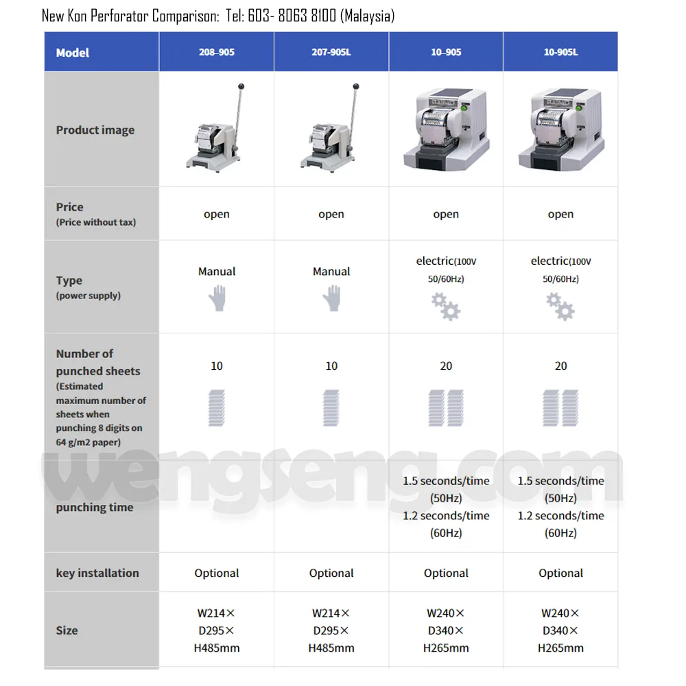 New Kon 10-705 series reference 2; die configuration and specifications vary by model