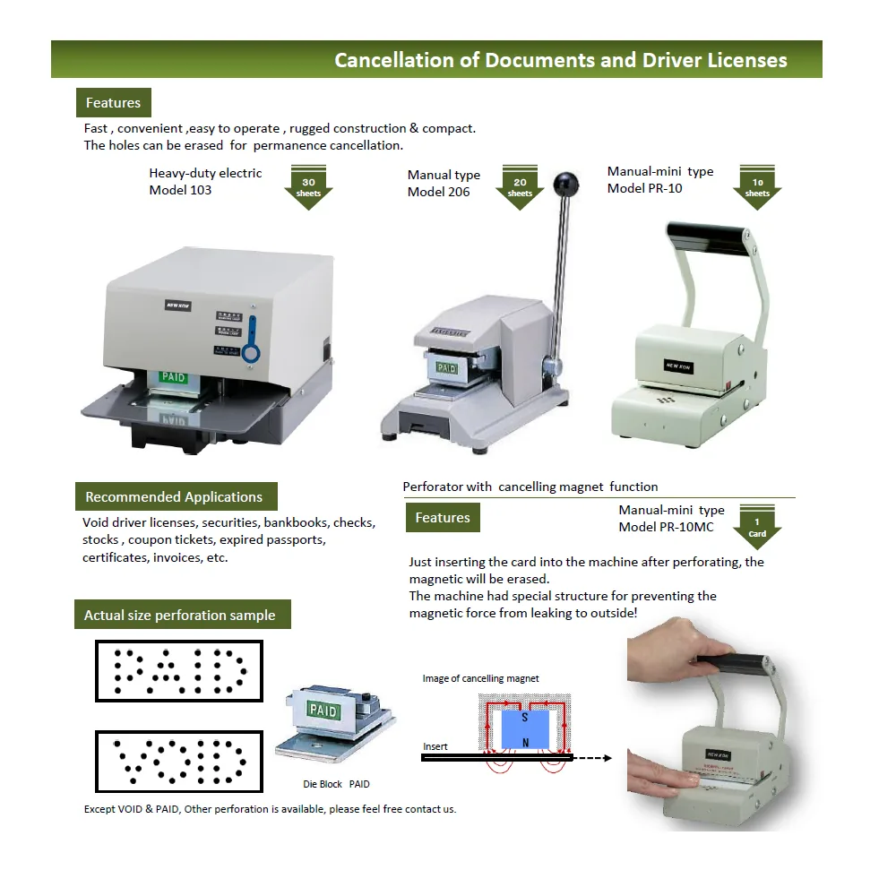 New Kon PR-10 series reference 3; die configuration and specifications vary by model