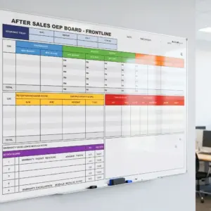 WriteBest Planner Board CWP51