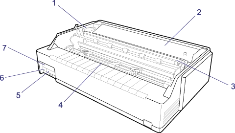 Epson LQ-2190 — rear layout and connection diagram