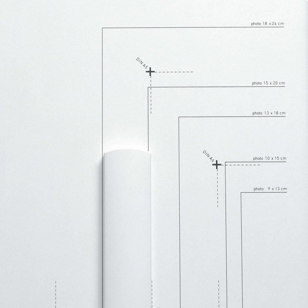 IDEAL 1133 — Table format guides